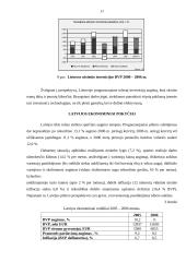 Baltijos šalių ekonominių rodiklių statistika 11 puslapis