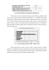 Baltijos šalių ekonominių rodiklių statistika 13 puslapis