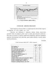 Baltijos šalių ekonominių rodiklių statistika 18 puslapis