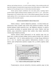Baltijos šalių ekonominių rodiklių statistika 20 puslapis