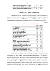 Baltijos šalių ekonominių rodiklių statistika 6 puslapis