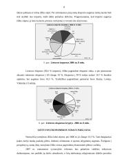 Baltijos šalių ekonominių rodiklių statistika 8 puslapis