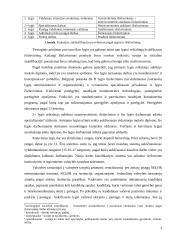 Belgijos valstybės tarnyba 3 puslapis