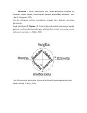 Bendravimo psichologija, temperamentas 12 puslapis