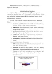 Bendravimo svarba žmonių gyvenime 5 puslapis