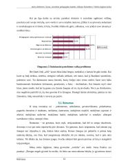 Džiuzepe Kolombero. Vidinio išgijimo kelias 14 puslapis
