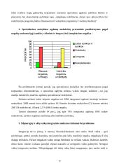 Europos Sąjungos (ES) šalių asmenų požiūris į neįgaliųjų integraciją bendrojo lavinimo mokyklose 17 puslapis