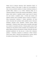 Fizinių asmenų civilinis teisnumas 11 puslapis