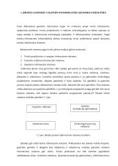 Gamybos valdymo informacinės sistemos 3 puslapis