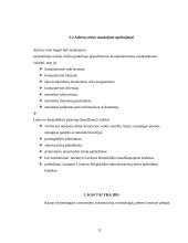 Internetinių adresų registravimas 11 puslapis