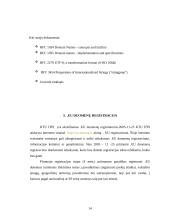 Internetinių adresų registravimas 14 puslapis