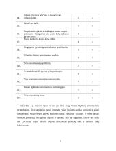 Jonavos savivaldybės strateginis planas 6 puslapis