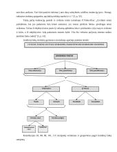 Juridinių faktų samprata 3 puslapis