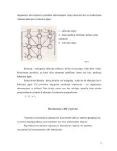 Kietųjų kūnų vidinės trinties nustatymas laisvųjų svyravimų metodu 4 puslapis