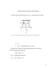 Kietųjų kūnų vidinės trinties nustatymas laisvųjų svyravimų metodu 7 puslapis
