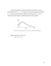 Kietųjų kūnų vidinės trinties nustatymas laisvųjų svyravimų metodu 9 puslapis