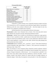 Bendra informacija apie kompiuterių virusus 6 puslapis