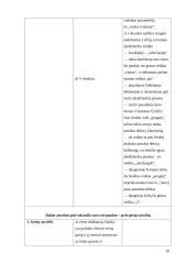 Kūno kalba ir gestai 11 puslapis