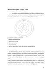Kūrybiškumą įtakojantys veiksniai 9 puslapis