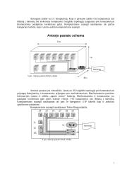 Muitinės korporatyvinio tinklo projektas 7 puslapis