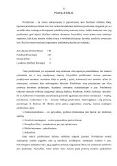 Neverbalinis bendravimas 15 puslapis