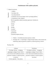 Nusikaltimas ir baudžiamasis nusižengimas 5 puslapis