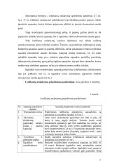 Pelno mokesčio įstatymas. Pelno mokesčio įstatymo taikymo ypatybės 11 puslapis