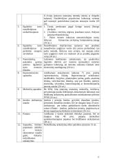 Pelno mokesčio įstatymas. Pelno mokesčio įstatymo taikymo ypatybės 12 puslapis