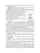 Psichologijos mokslo priešistorė 4 puslapis