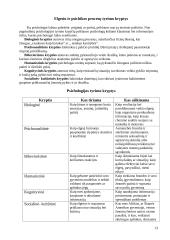 Psichologijos pagrindai 13 puslapis