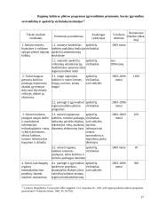 Savivaldybių ir apskričių viršininkų institucijų kompetencija ir sąveika kultūros srityje 17 puslapis