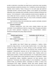 Savižudybė - tai sudėtinga problema 7 puslapis