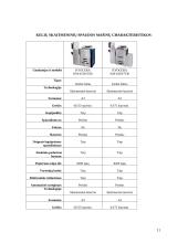 Skaitmeniniai spausdinimo aparatai 10 puslapis