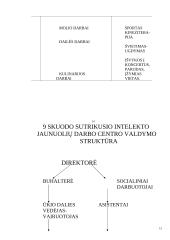 Skuodo sutrikusio intelekto jaunuolių darbo centras 15 puslapis