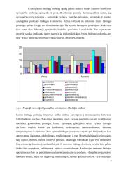 Socialiniai stereotipai 9 puslapis