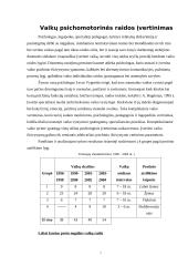 Specialiųjų poreikių vaikų raidos ypatumai 7 puslapis