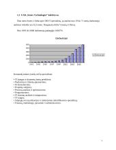 Statistinių duomenų apie įmonę rinkimas, sisteminimas ir analizė: UAB "Sonex Technologies" 4 puslapis