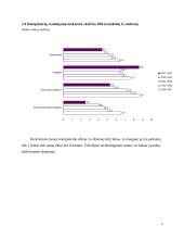 Statistinių duomenų apie įmonę rinkimas, sisteminimas ir analizė: UAB "Sonex Technologies" 8 puslapis