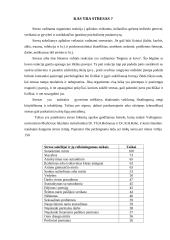Stresas ir streso sukėlėjai 2 puslapis