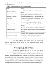 Suaugusiųjų mokymosi prielaidos 8 puslapis
