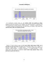 11 klasės psichosocialinės gerovės tyrimo analizė 11 puslapis