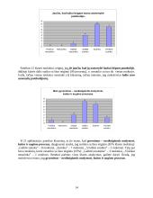 11 klasės psichosocialinės gerovės tyrimo analizė 13 puslapis