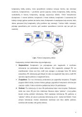 Kompiuterių tinklai 6 puslapis