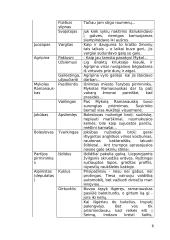 J. Erlicko "Knygos" kūrybos kelias 6 puslapis