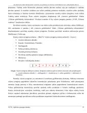 Aplinkosauginės problemos Vaidotų geležinkelio stoties teritorijoje ir jų sprendimo būdai 15 puslapis