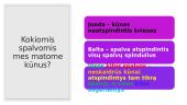 Šviesos dispersija, skaidrės 7 puslapis