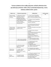 Klaipėdos miesto turizmo įvaizdžio formavimo priemonių analizė 2 puslapis