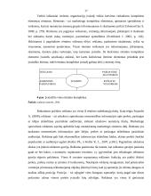 Klaipėdos miesto turizmo įvaizdžio formavimo priemonių analizė 16 puslapis