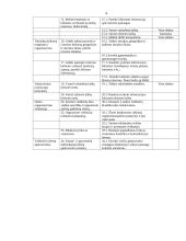 Klaipėdos miesto turizmo įvaizdžio formavimo priemonių analizė 3 puslapis