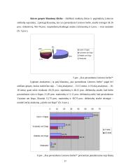 Mokyklos pilietiškumas 17 puslapis